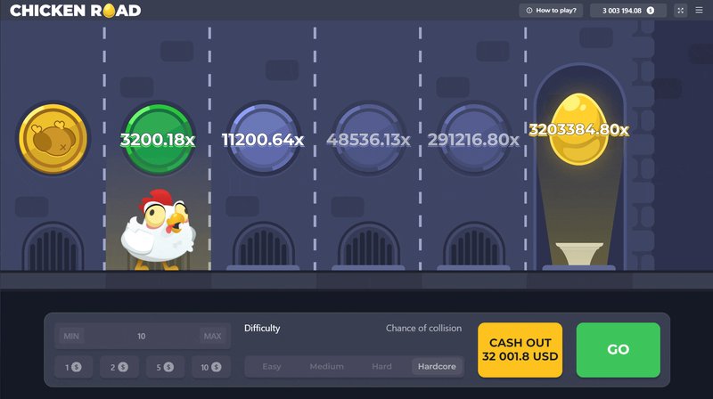 Chicken road game, juego chicken road